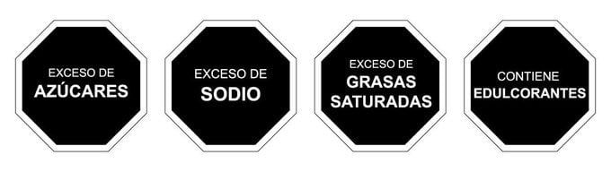 Habrá cambios en el etiquetado de los alimentos ultraprocesados por orden de un tribunal - Ministerio de Hacienda