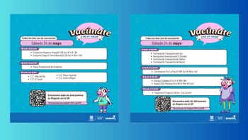 Estos son los puntos de