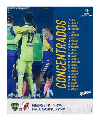 La lista de concentrados de