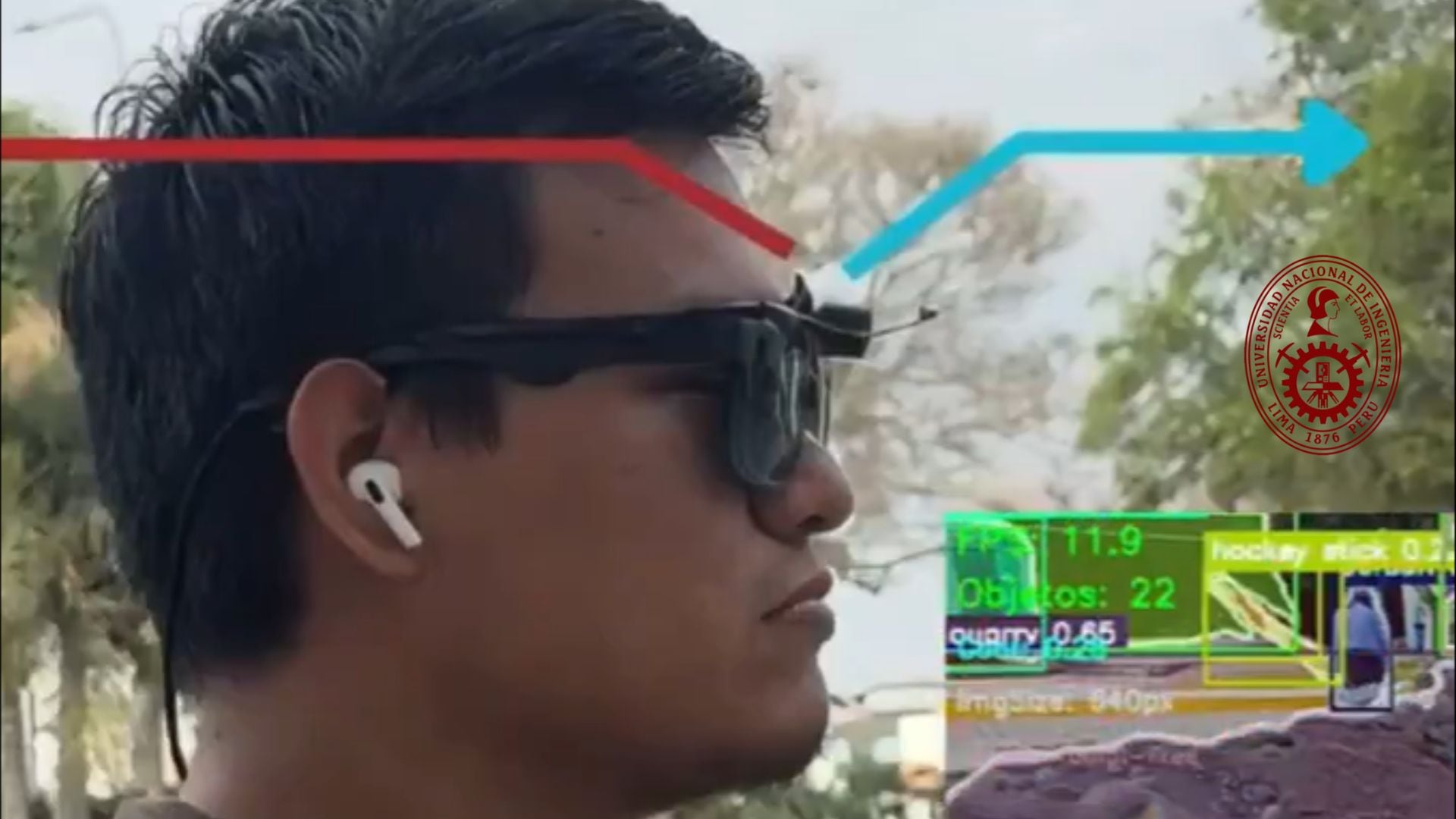 Así funcionan los lentes. Imagen de Agencia Andina