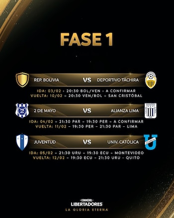 Fixture de Alianza Lima vs