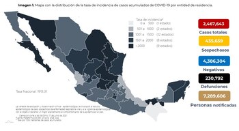 La SSa explicó que la