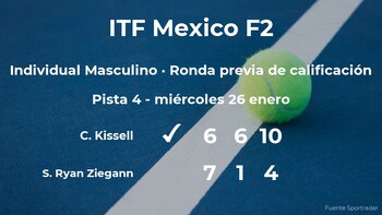 El tenista Chad Kissell vence