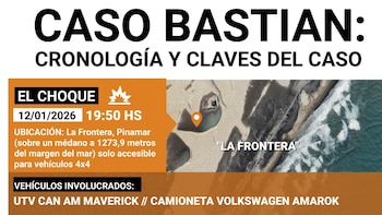 El caso Bastian: cronología, claves