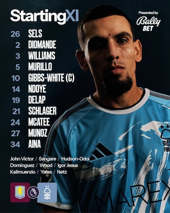 El técnico austriaco Oliver Glasner colocó desde el principio a Daniel Muñoz en el Villa Park-crédito @NFFC/X