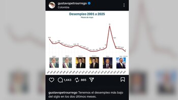 Gustavo Petro sacó pecho por