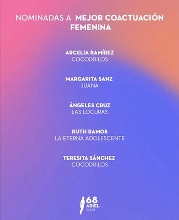 Ruth revisó el celular tras jugar básquetbol con amigas y descubrió una lluvia de mensajes por su nominación a Mejor Coactuació Femenina en la premiación. (AMACC)