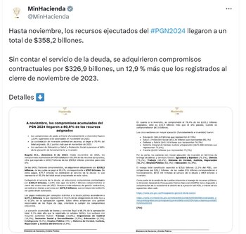 Hasta noviembre, los recursos ejecutados