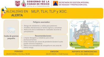 Se activa Alerta Amarilla.