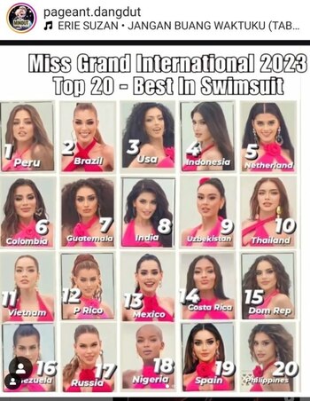 Missólogos eligieron a Luciana Fuster