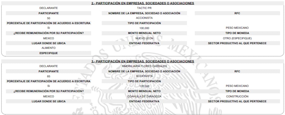 La política morenista es accionista de tres empresas en distintos sectores. (PNT)