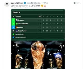 memes uruguay arabia saudita
