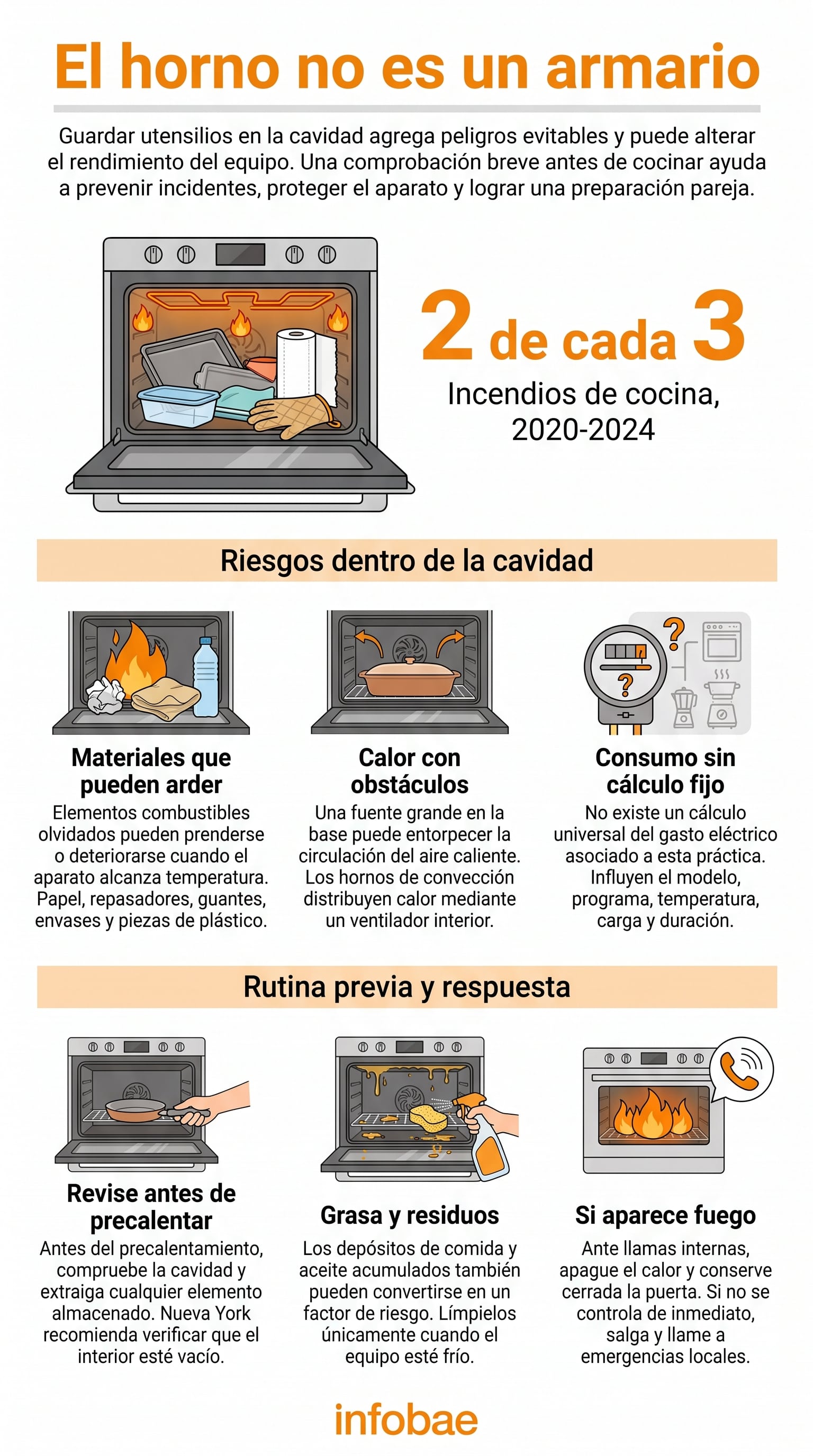 Los recipientes con plástico o goma pueden dañarse al exponerse a temperaturas elevadas. (Imagen Ilustrativa Infobae)