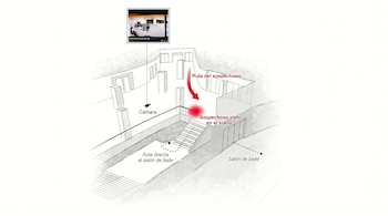 Diagrama arquitectónico con una Cámara, la ruta del sospechoso en rojo, su ubicación en el suelo y una pantalla de video con la grabación de la Cámara.