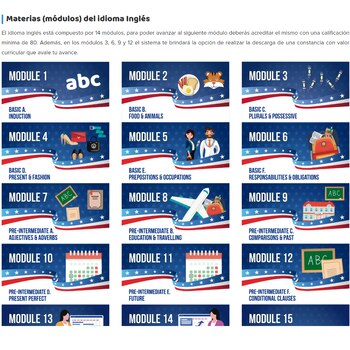 El curso consta de 15