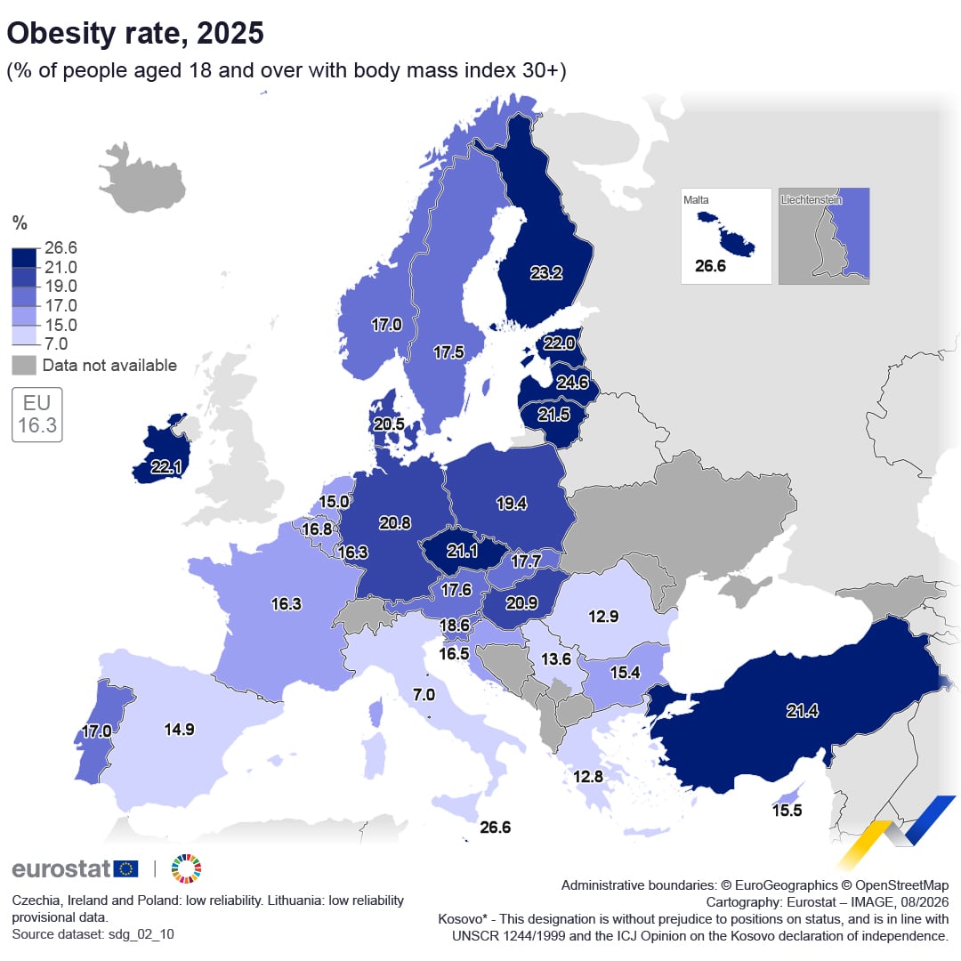 Obesidad en la Unión Europea. (Eurostat)