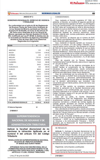 Dan plazo para que contribuyentes