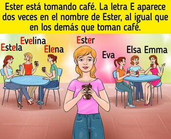 Solución del acertijo lógico viral: