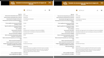 El sueldo de Andrés Manuel