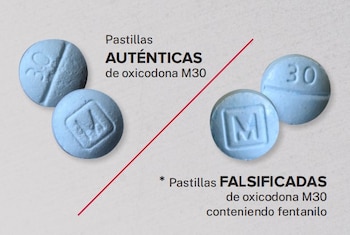 La falsificación de fármacos que