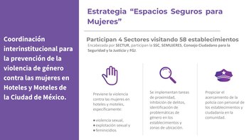 Estrategias del gobierno capitalino para