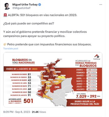 Miguel Uribe cuestiona competitividad del