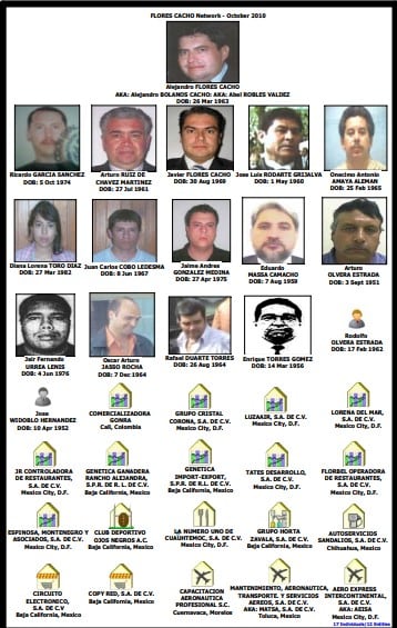 (Foto: OFAC)
