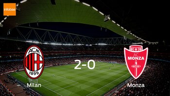 AC Milan 2 - 0