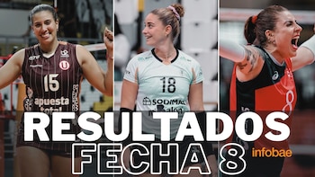 Resultados de la fecha 8