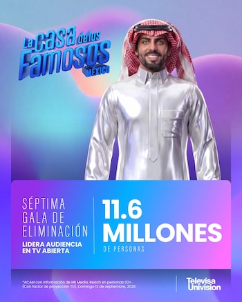 Séptima gala de eliminación de La Casa de los Famosos lidera audiencia en TV Abierta, según Televisa (X/@TUPrensa)