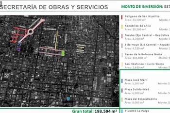 El corredor rejuvenecerá al Centro