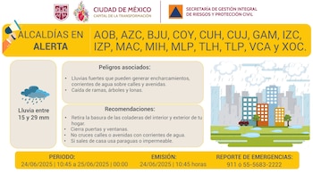 Activan alerta amarilla en todas