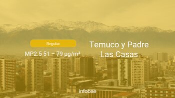 Imagen SQY34EOAGBHZ3HVTGCHHAYQFNA