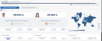 La diferencia continúa reduciéndose en la recta final del conteo electoral. Captura: ONPE.