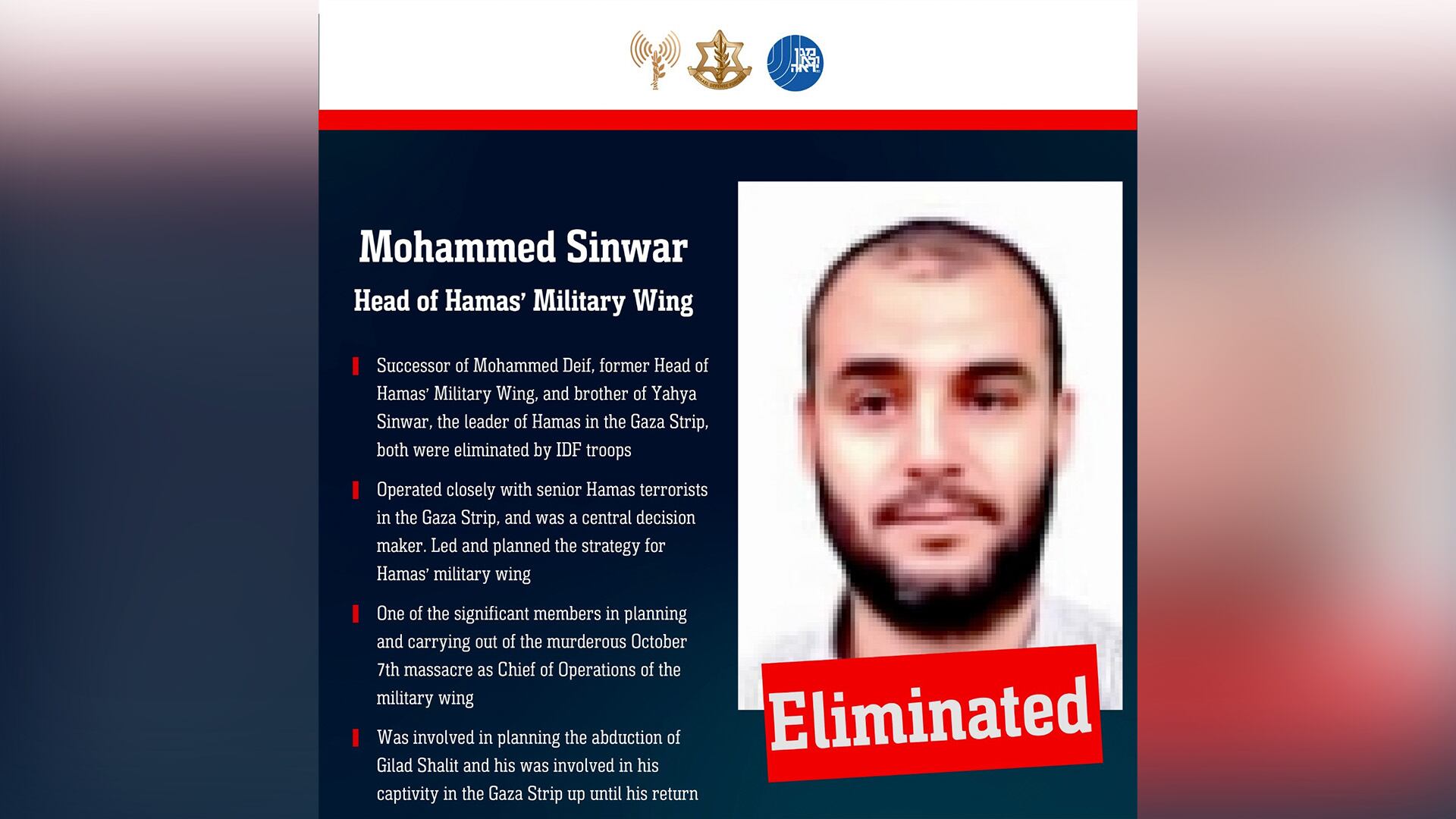 El Ejército israelí anunció que Mohamed Sinwar fue abatido en el sur de la Franja de Gaza