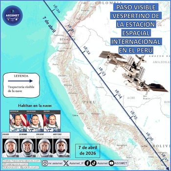 Peruanos podrán observar la Estación Espacial Internacional en el cielo. (Foto: ASISMET)
