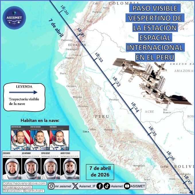 Peruanos podrán observar la Estación Espacial Internacional en el cielo. (Foto: ASISMET)