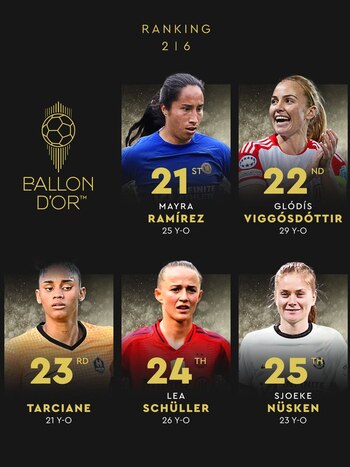 Posición de Mayra Ramírez en la premiación del Balón de Oro - crédito Balón de Oro