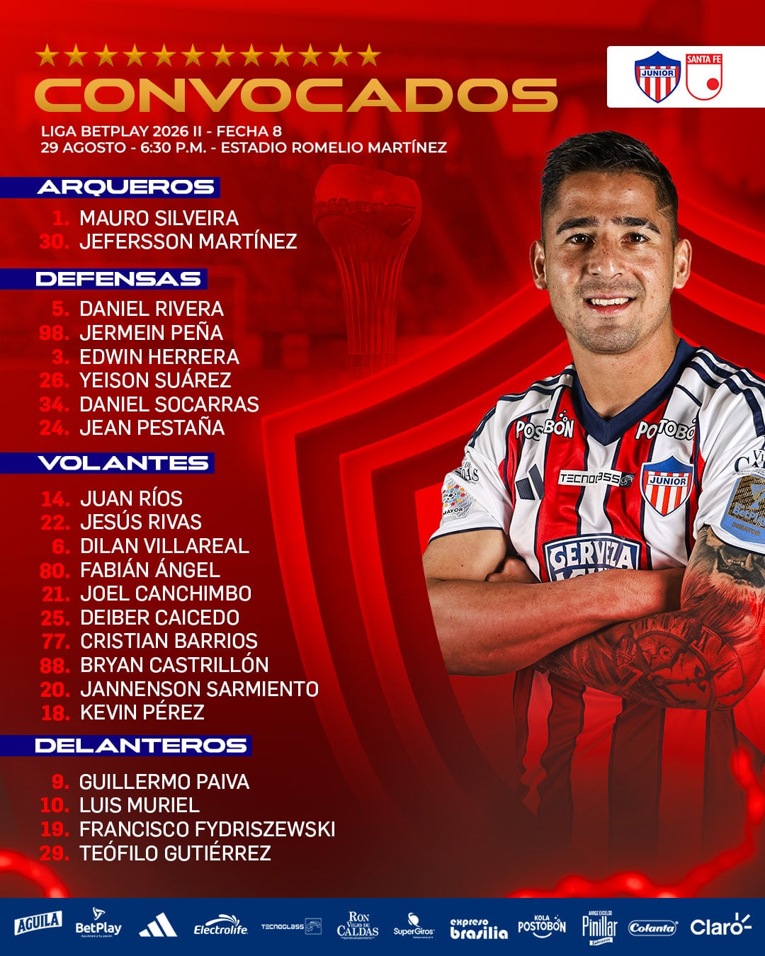 Los futbolistas que tendrá Alfredo Arias para el juego ante el