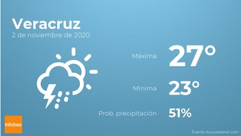 Imagen SRP34UDEHFDJ7BJMBBUYDKCGB4