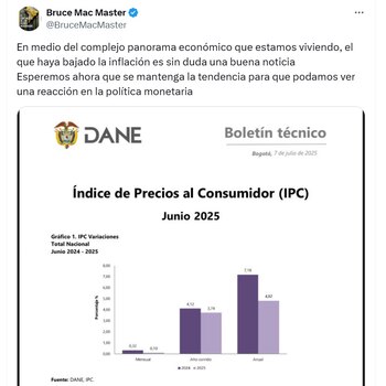 Bruce Mac Master, presidente de