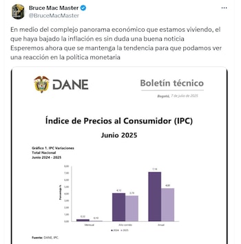 Bruce Mac Master, presidente de