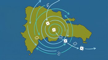 Mapa verde de República Dominicana sobre fondo azul con flechas circulares, íconos de ciclones y nubes con lluvia.