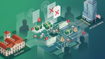 Circuito electrónico, edificios de Costa Rica y Estados Unidos, dinero, fichas, cheques, bolsas, lupas, alertas, sellos judiciales, documentos fiscales, siluetas humanas.