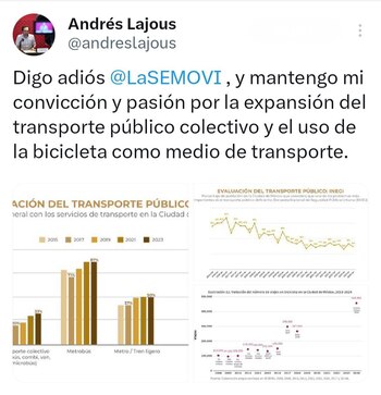 En redes sociales, el titula