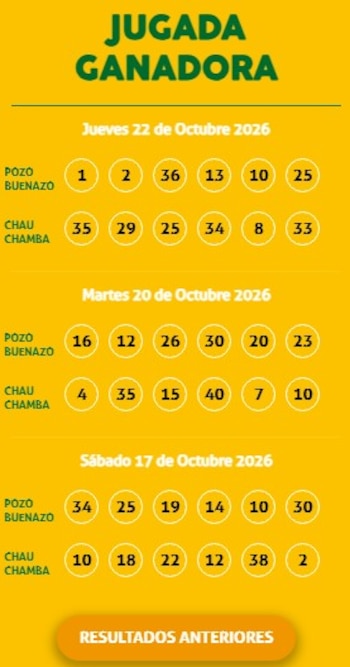 Kábala resultados HOY: Pozo Buenazo de más de S/1,5 millones este 22 de octubre. Captura: La Tinka web.