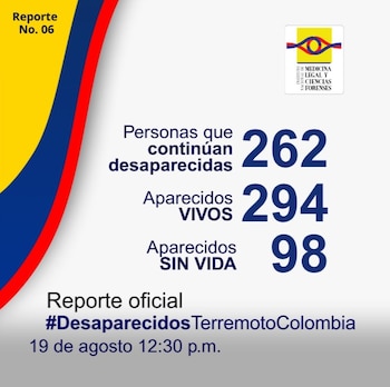 Medicina Legal entregó nuevo reporte de desaparecidos en Colombia tras el terremoto