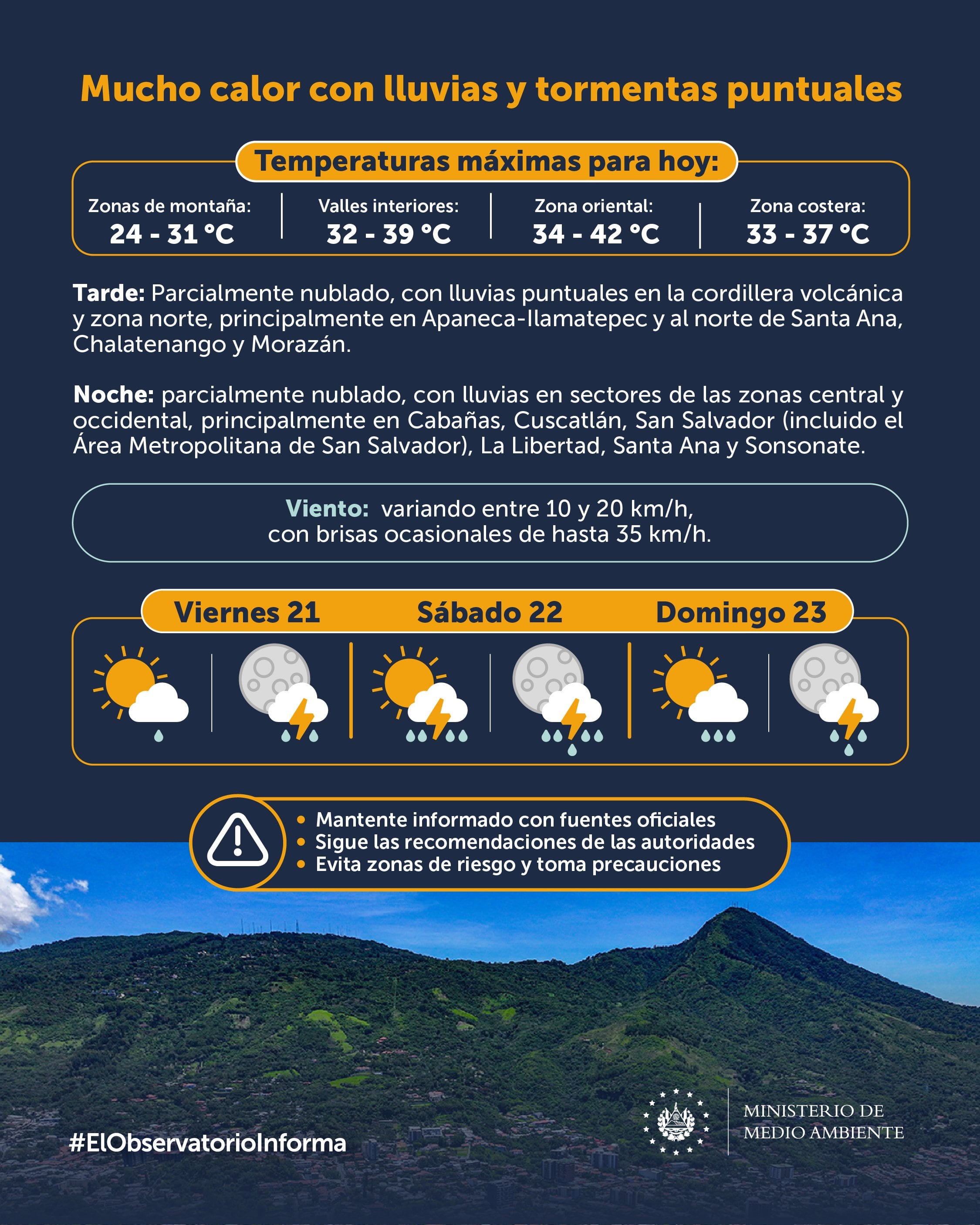 Altas temperaturas y lluvias puntuales marcan el pronóstico para El Salvador, con máximas de hasta 42°C en la zona oriental y tormentas localizadas en varias regiones del país (Cortesía: MARN).