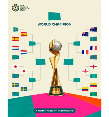 cruces en el Mundial femenino