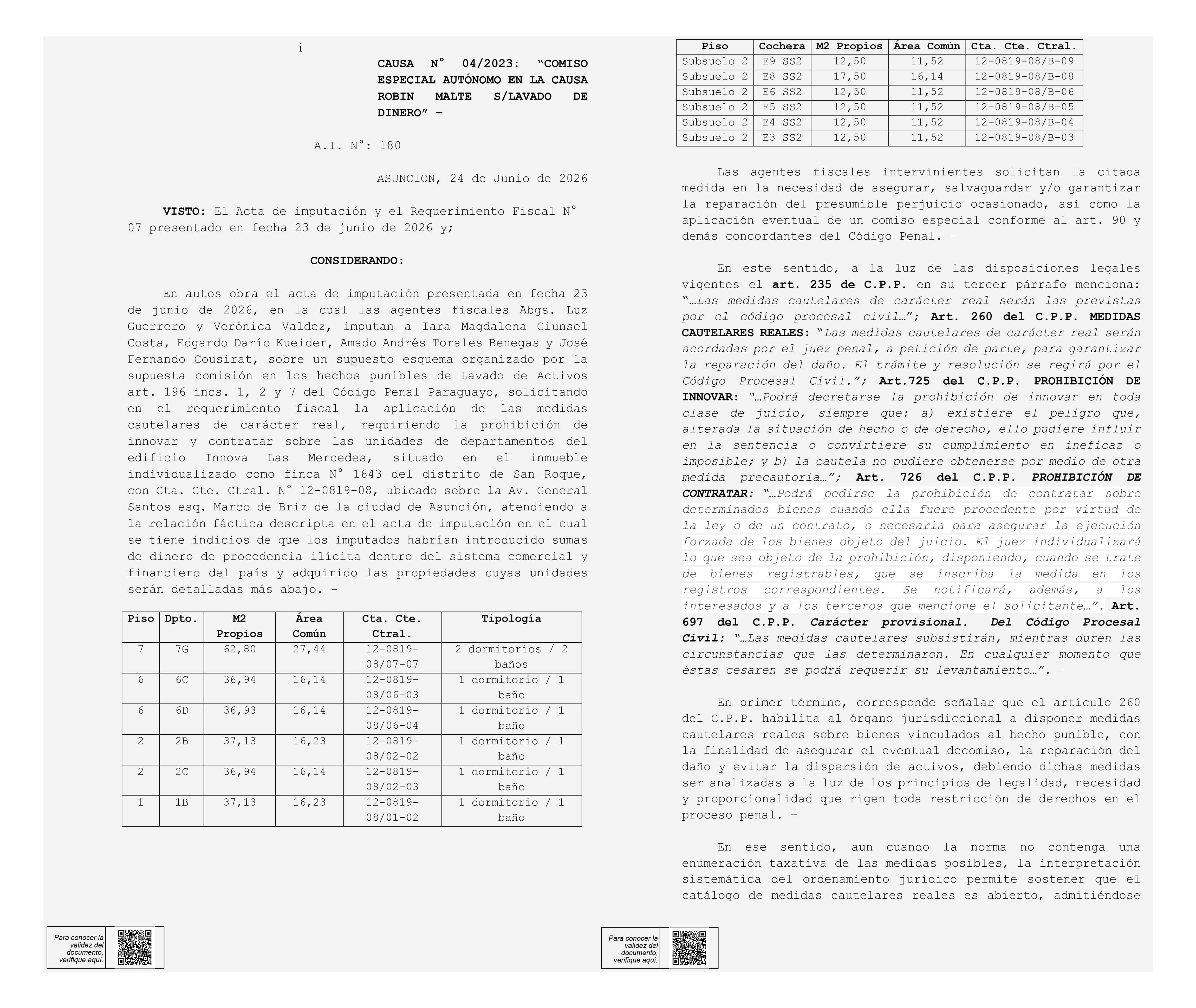 La imputación a Kueider por lavado de dinero